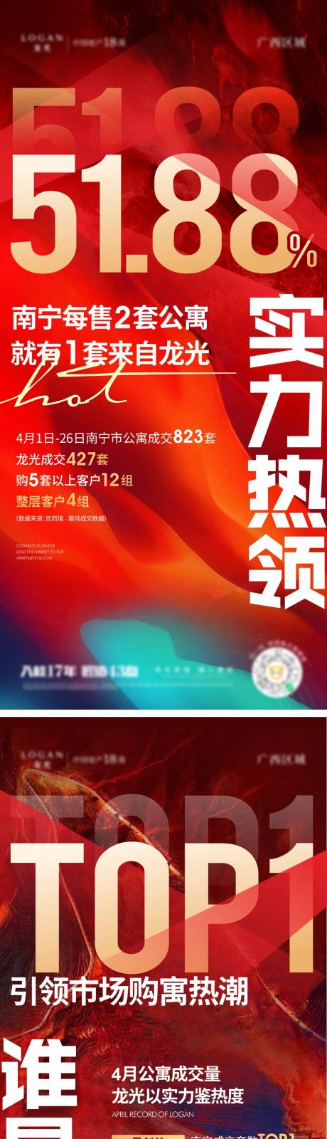 源文件下载【红色热销海报】编号：27460011835269220