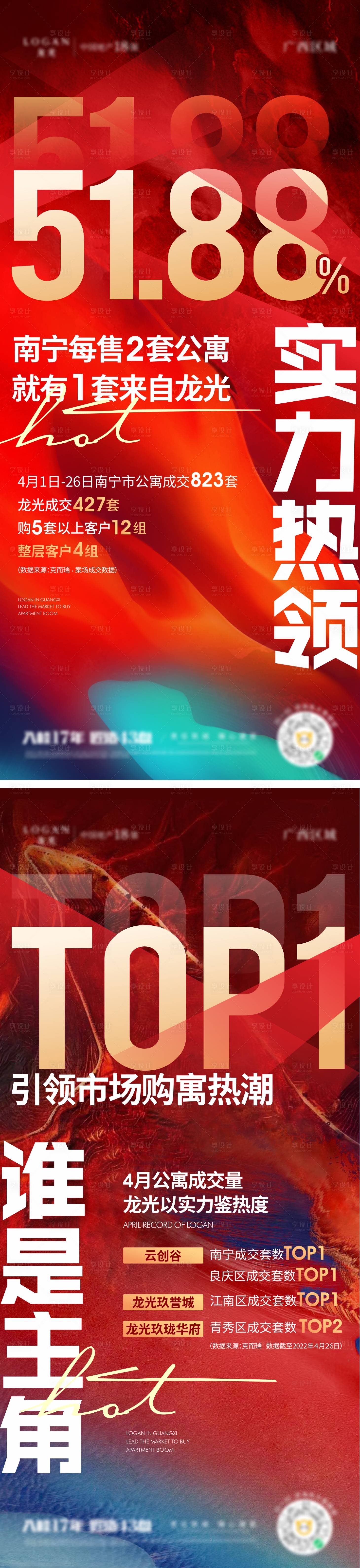 源文件下载【享设计】搜索编号：27460011835269220【红色热销海报】