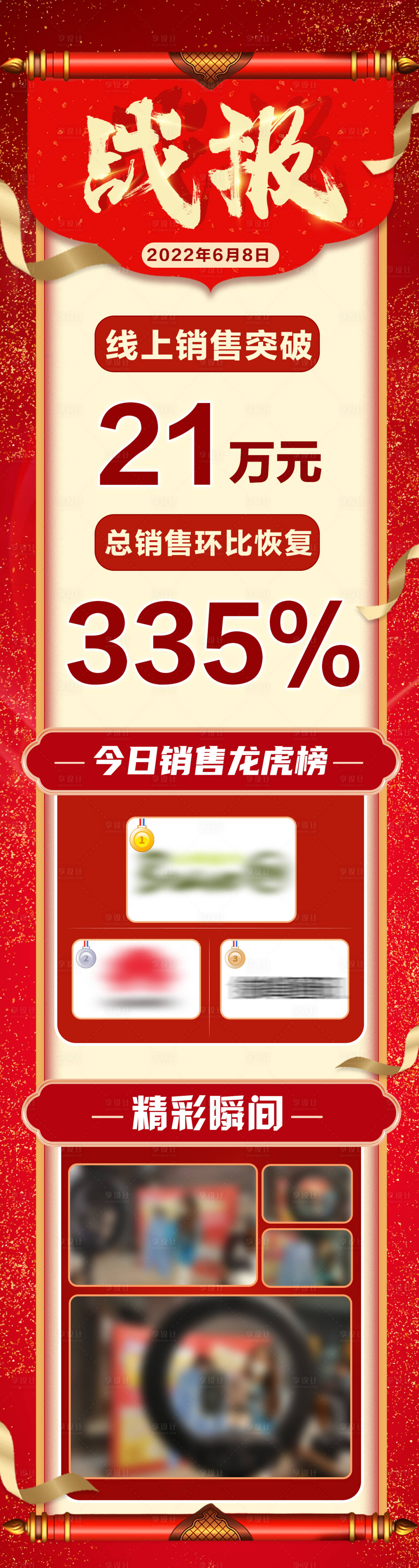 源文件下載【享設計】搜索編號：79280011933564197【商業卷軸戰報】