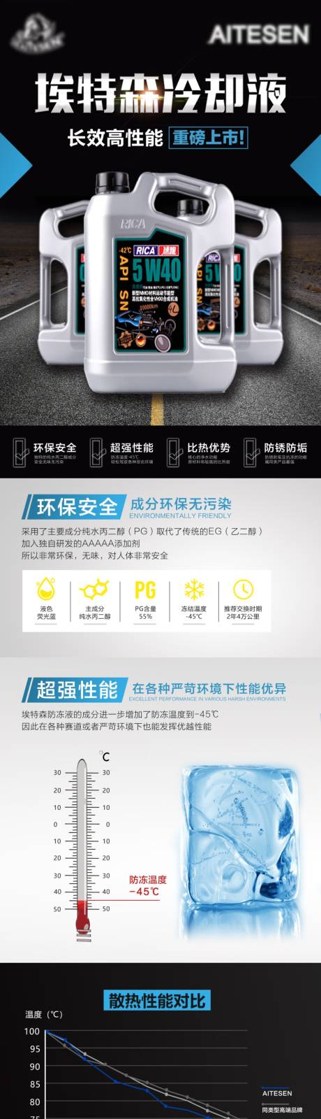 源文件下载【防冻冷却液专题页】编号：88070011872642725