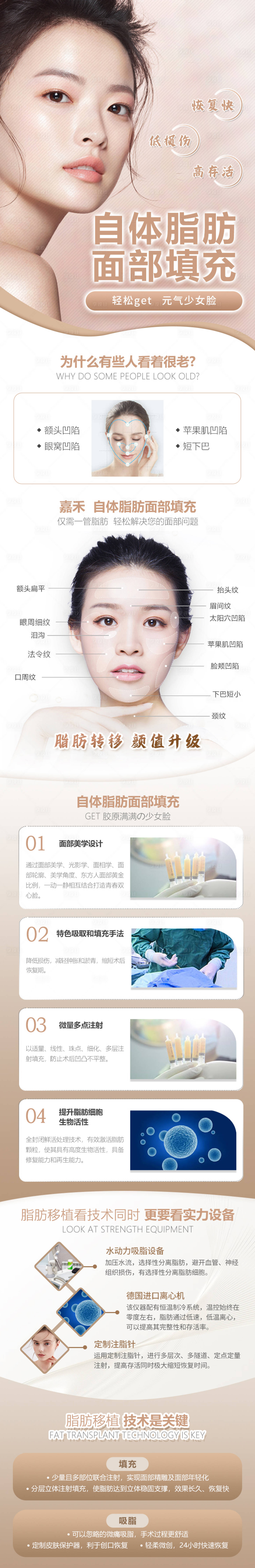源文件下載【享設計】搜索編號：39550011669166478【自體脂肪面部填充】