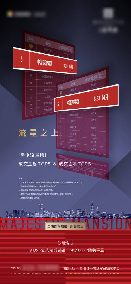 源文件下載【享設計】搜索編號：77540011795574015【熱銷排名數據海報】