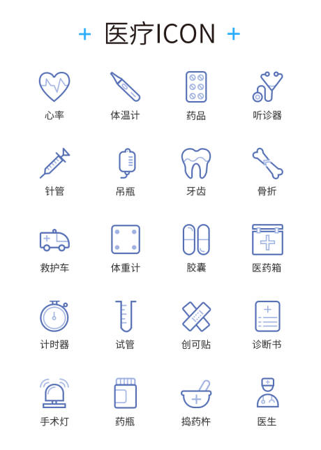 医疗类UI图标ICON图标