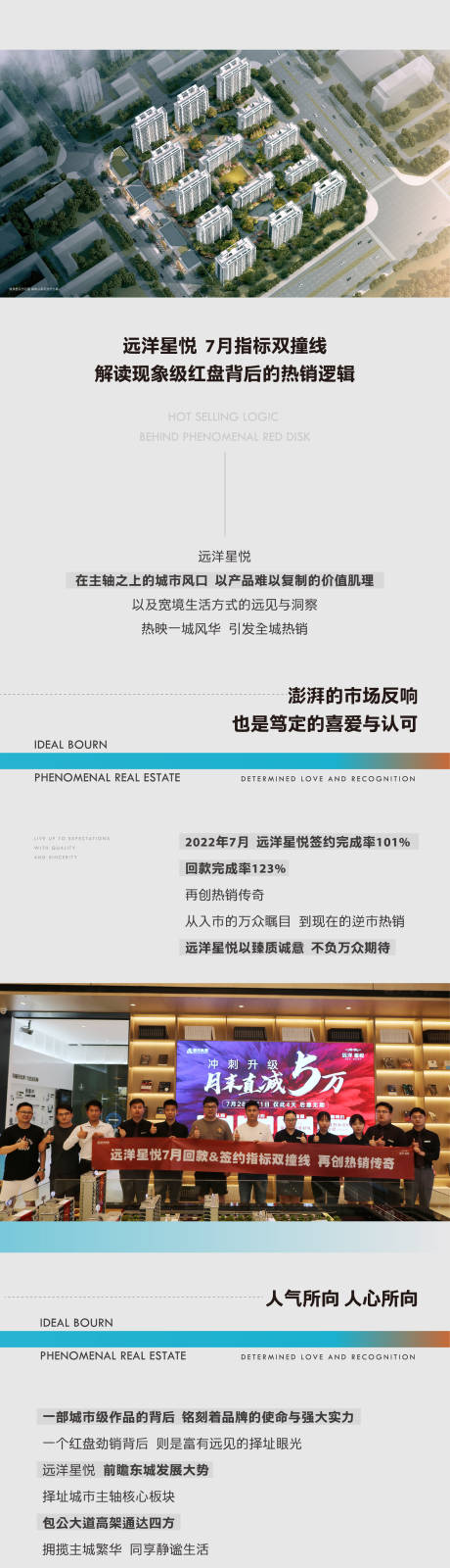 源文件下载【地产软文长图 】编号：23210011660314149