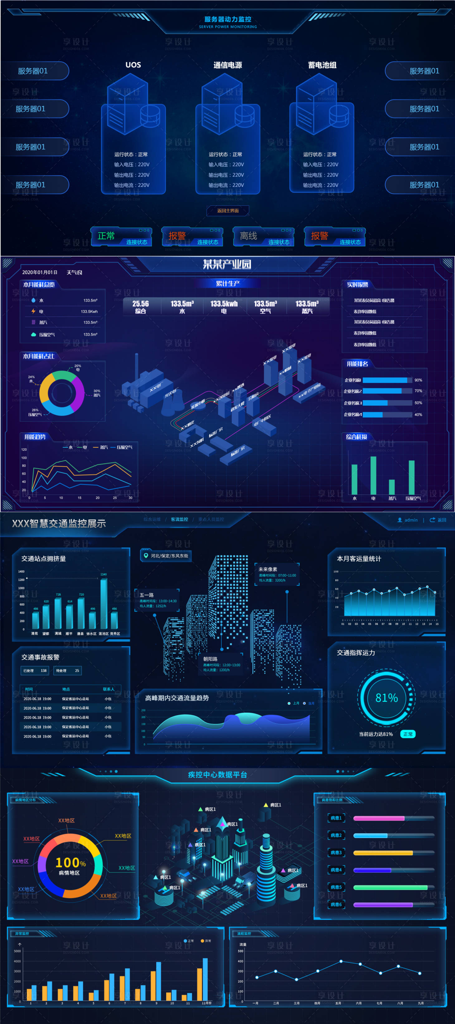 源文件下载【享设计】搜索编号：46090011719749017【产业园软件UI界面】