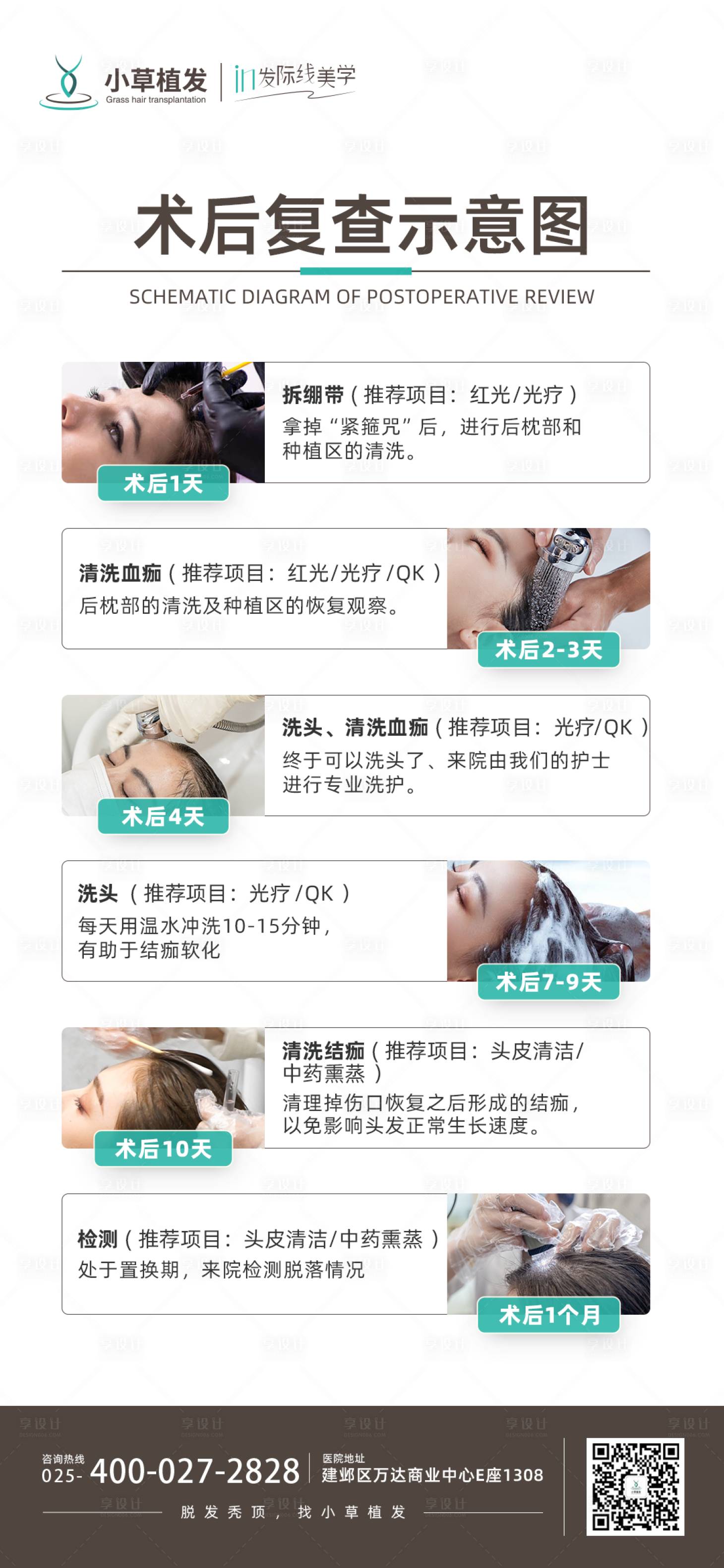 源文件下載【享設(shè)計(jì)】搜索編號(hào)：51030011655733068【醫(yī)美植發(fā)術(shù)后復(fù)查示意圖海報(bào)】
