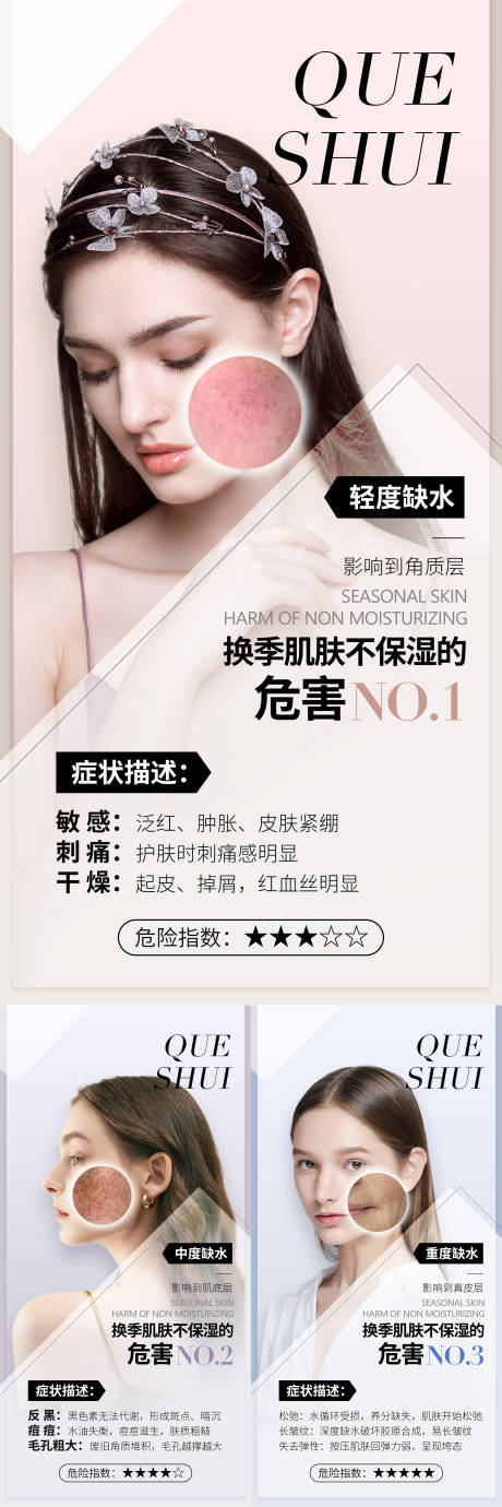 源文件下载【医美护肤痛点产品功效海报】编号：15870011808889275