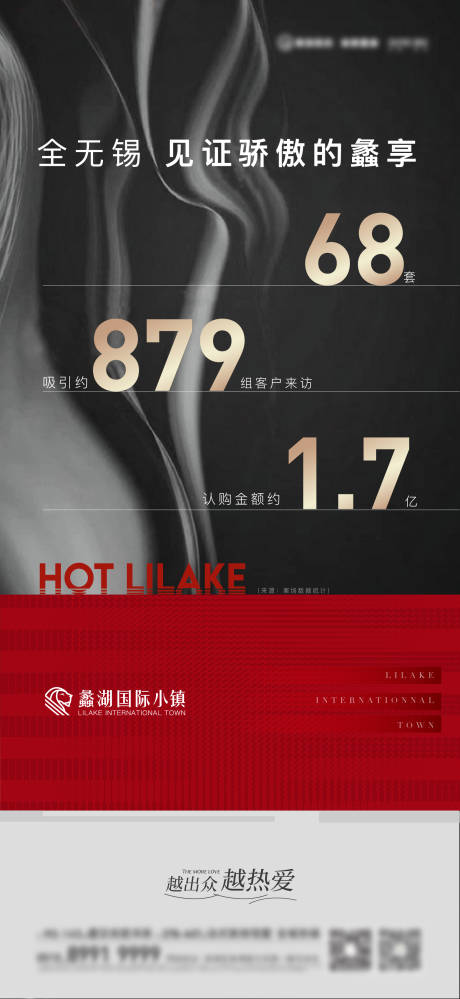 源文件下载【地产开盘热销数据海报】编号：44320011678138884