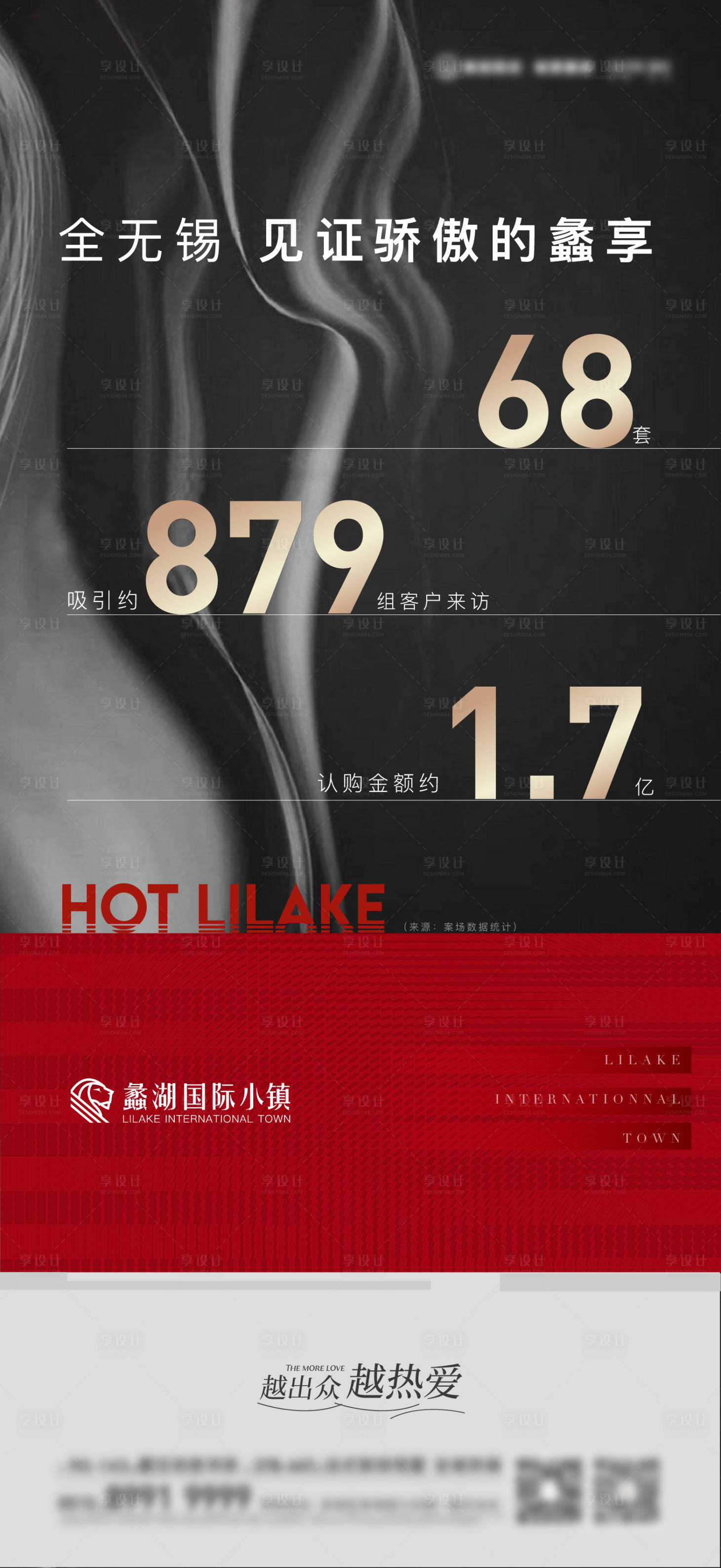 源文件下载【享设计】搜索编号：44320011678138884【地产开盘热销数据海报】
