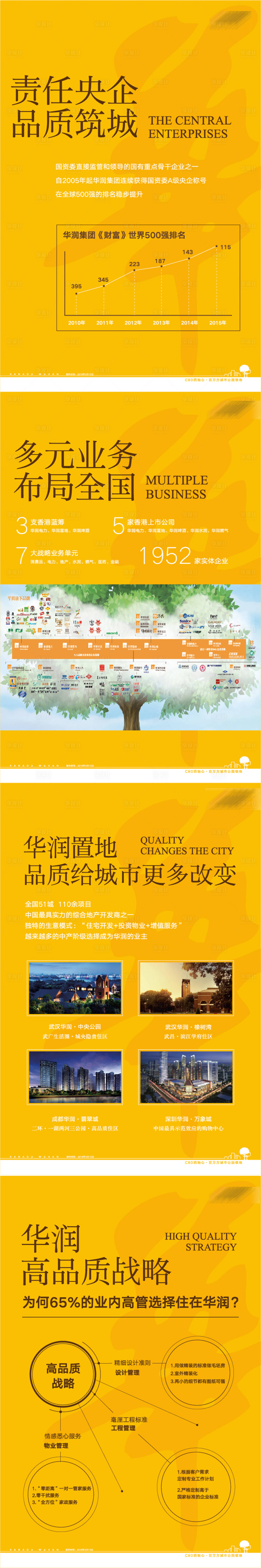 源文件下载【享设计】搜索编号：25450012124584886【展板展架品牌馆地产】