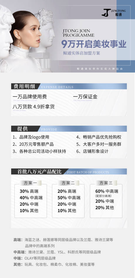 源文件下载【享设计】搜索编号：94600012126622607【医美活动】