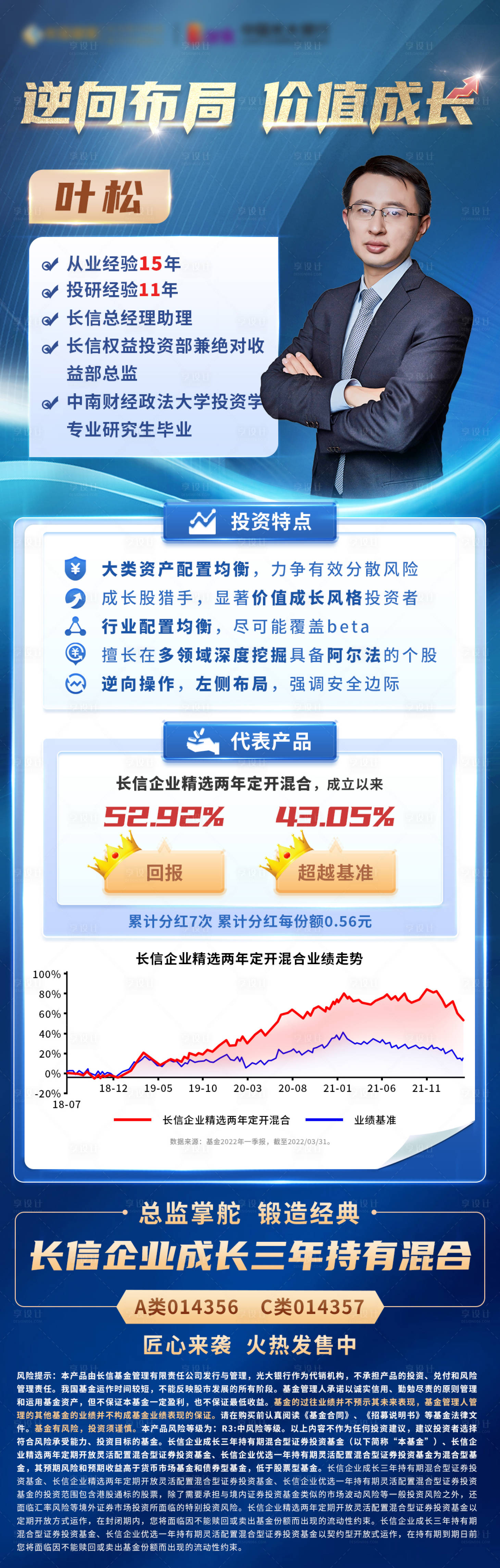 源文件下载【基金长图人物海报】编号：20220929201207045