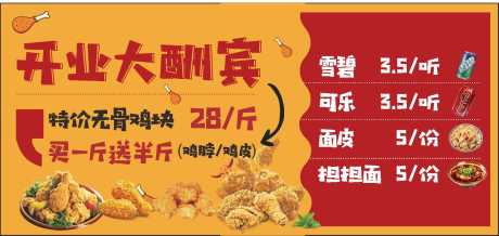 源文件下載【炸雞燈箱】編號(hào)：15410012232788544