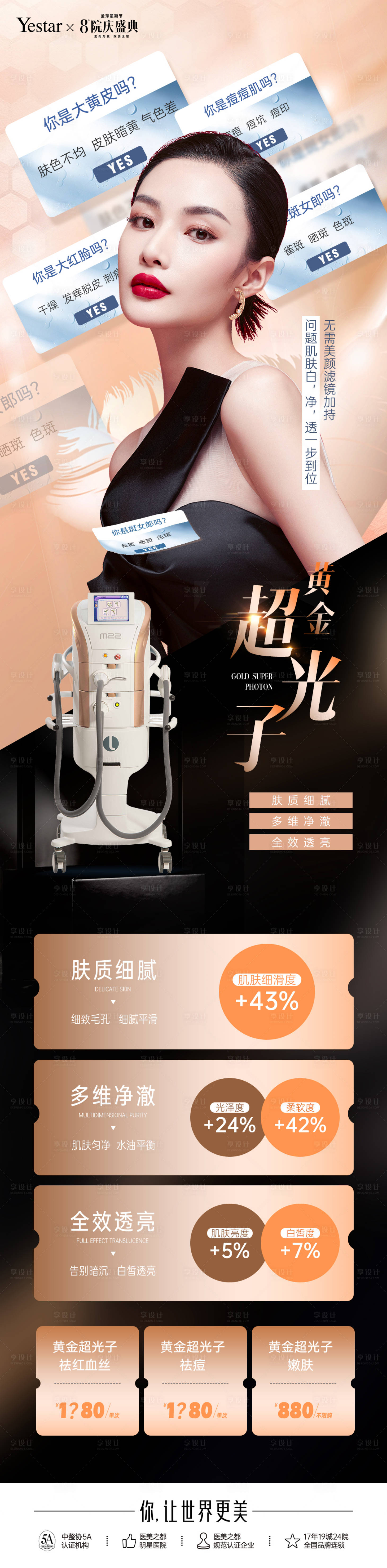 源文件下载【享设计】搜索编号：29640012153631515【医美光子嫩肤海报】