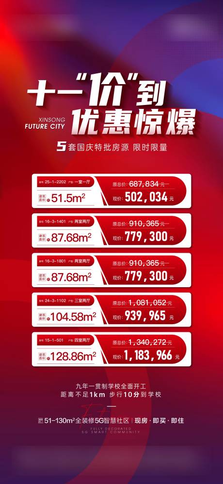 源文件下载【地产热销稿房源表】编号：44840012495958041