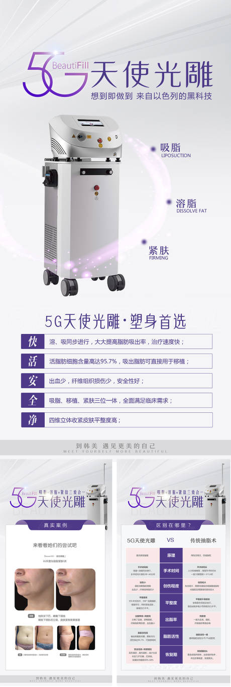 源文件下載【享設計】搜索編號：94450012379009360【醫美5G天使光雕海報】