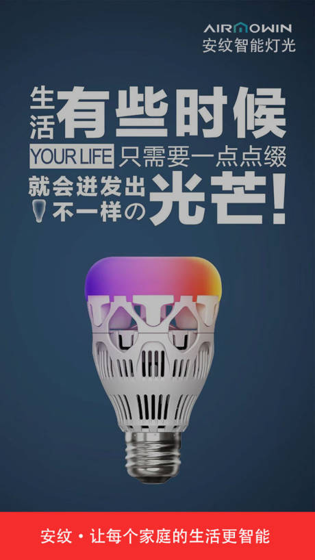 源文件下載【智能家居大字報海報】編號：79830011994168807