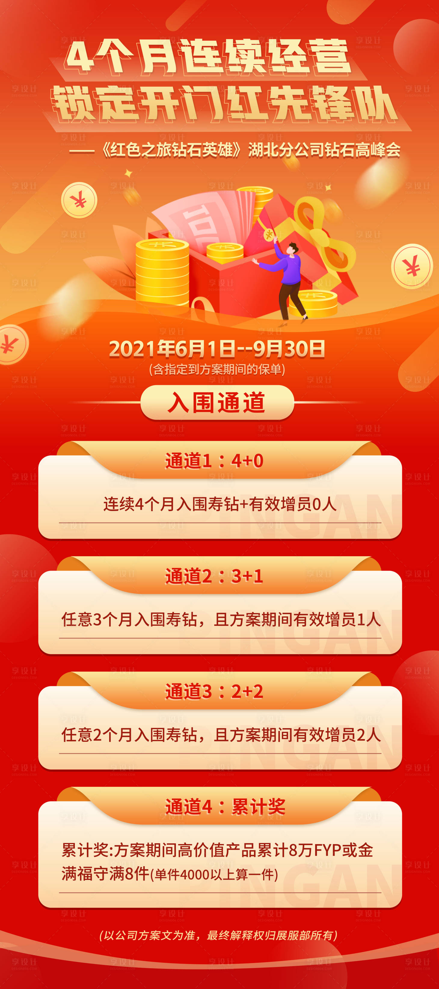 源文件下载【金融理财展架】编号：20220929150411868