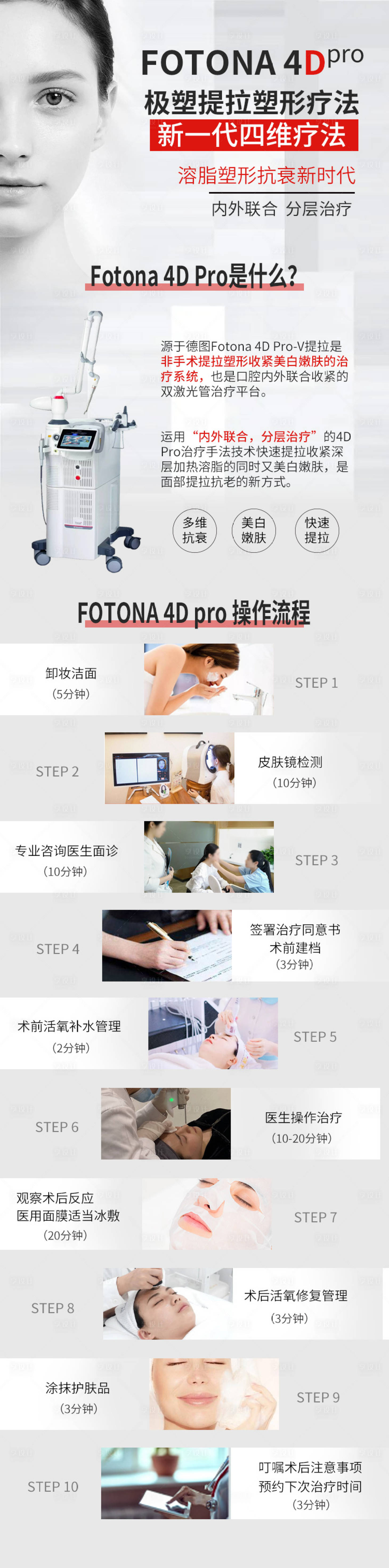 源文件下载【欧洲之星操作流程长图】编号：32400012002851203