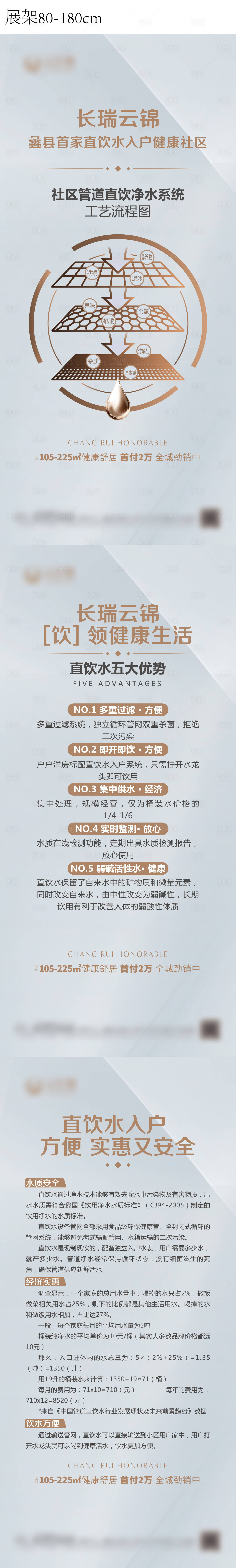 源文件下載【直飲水入戶海報】編號：54290012103281844