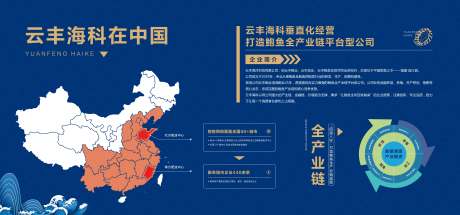 源文件下载【企业品牌文化墙】编号：20220919120207038