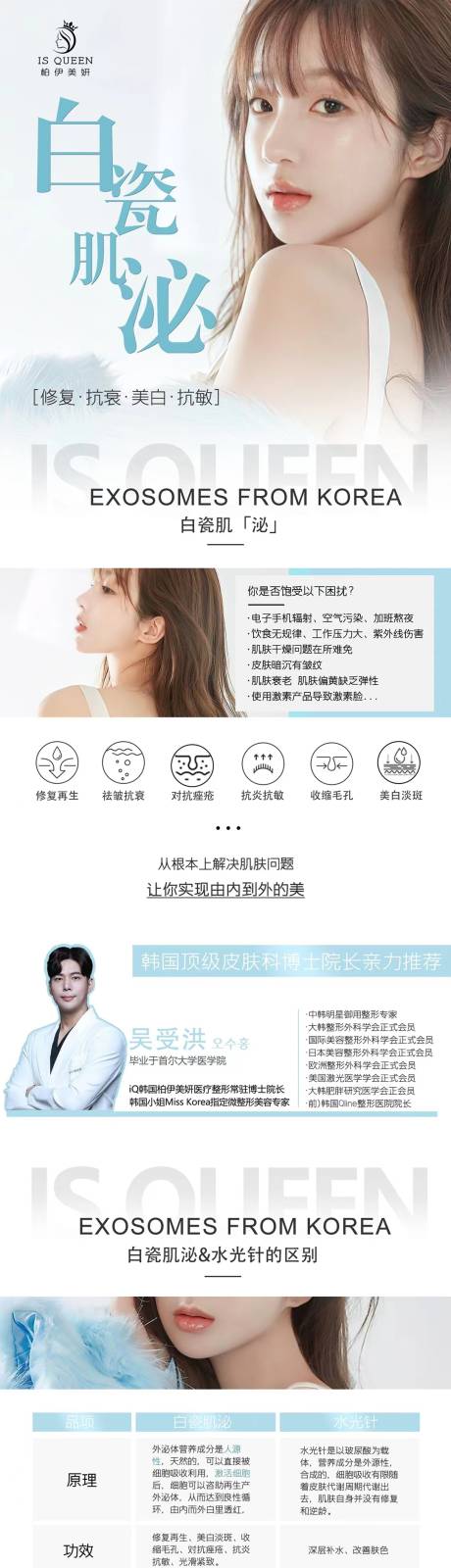 源文件下载【外泌体详情科普长图长图海报】编号：72750011481115772
