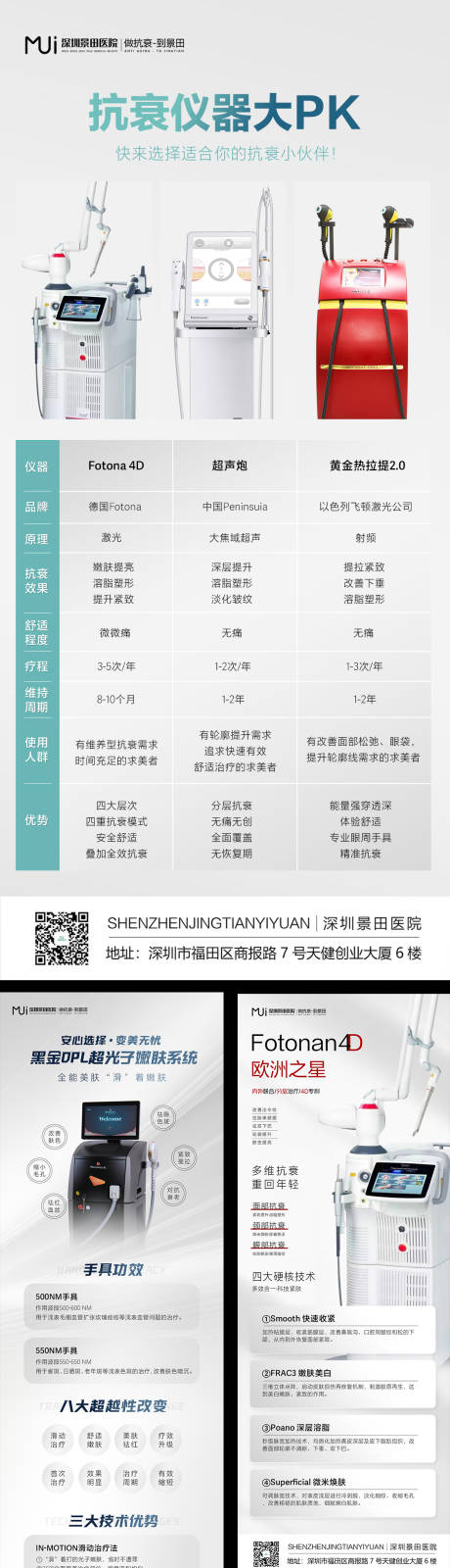 源文件下载【医美仪器产品科普】编号：28270012124881024