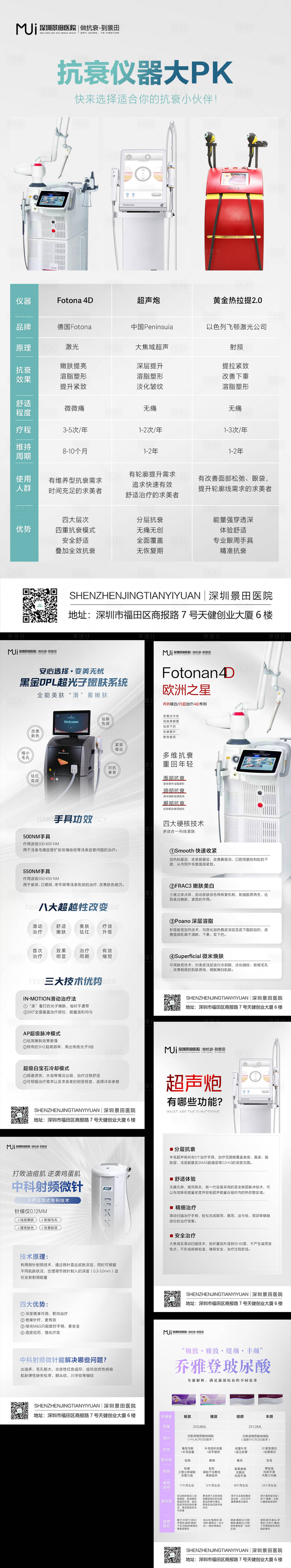 源文件下载【医美仪器产品科普】编号：28270012124881024