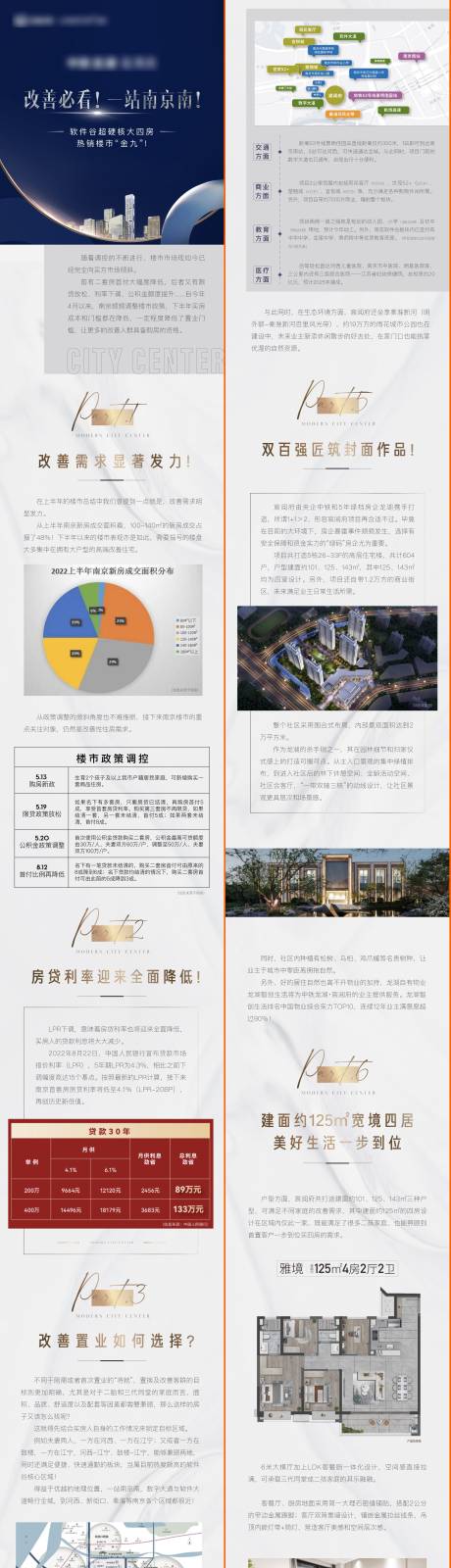 源文件下载【享设计】搜索编号：96960012238818698【地产价值点长图】