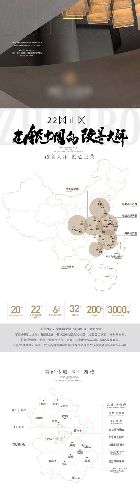 源文件下載【地產價值點長圖】編號：86160012035118904