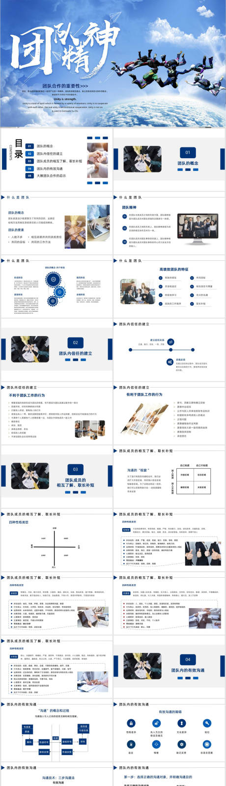 源文件下载【重要性企业培训PPT】编号：20220905145455905