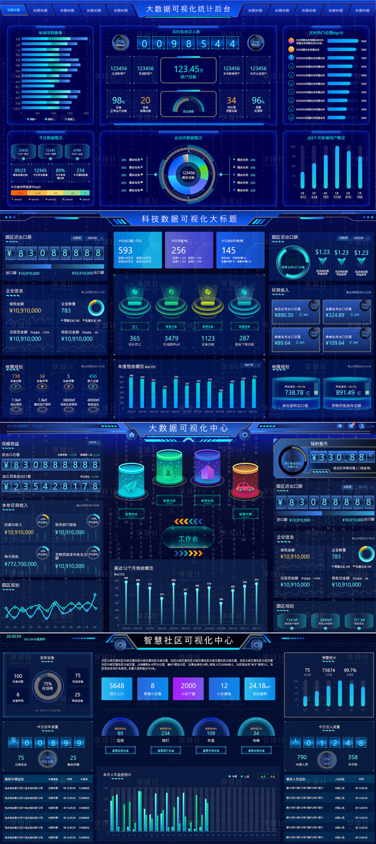 编号：20220905152445893【享设计】源文件下载-科技感可视化数字化可视大屏