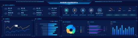 源文件下载【科技大数据超级大屏可视化管理中心操控】编号：40190012018801862