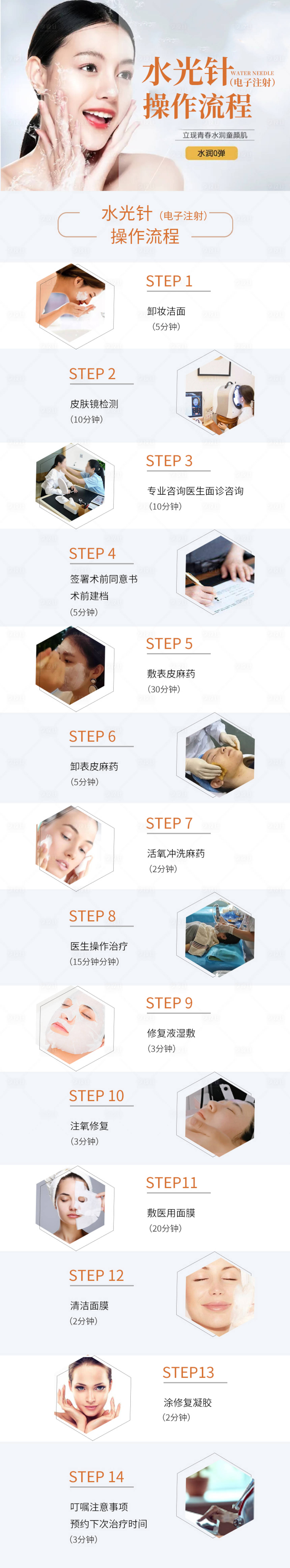 源文件下載【享設計】搜索編號：25250012003053129【水光針操作流程長圖】