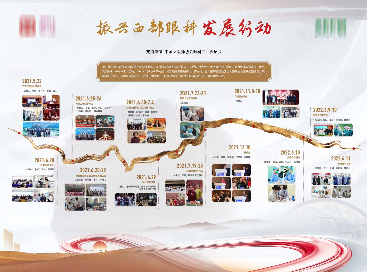 源文件下载【历史轴事迹活动背景板】编号：35620012422101302
