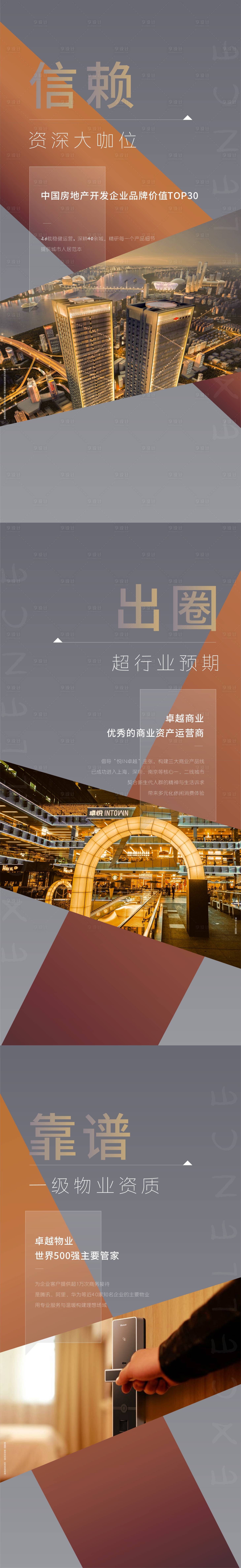 源文件下载【地产品牌系列稿】编号：81310012093855989