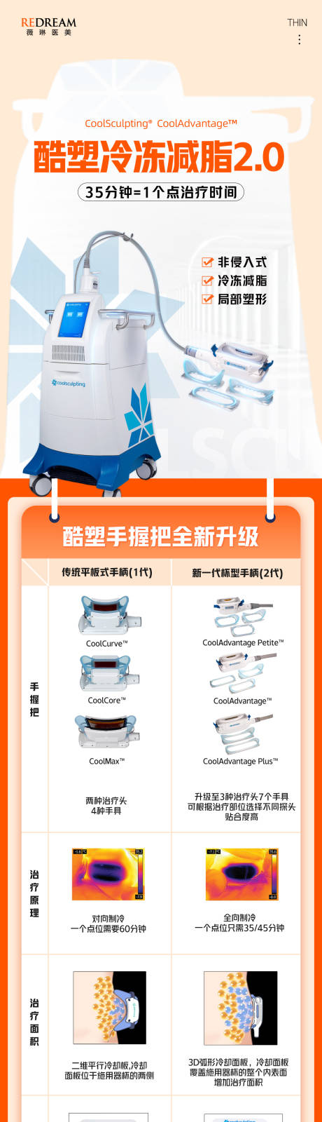 源文件下载【医美仪器介绍】编号：33210012237761400