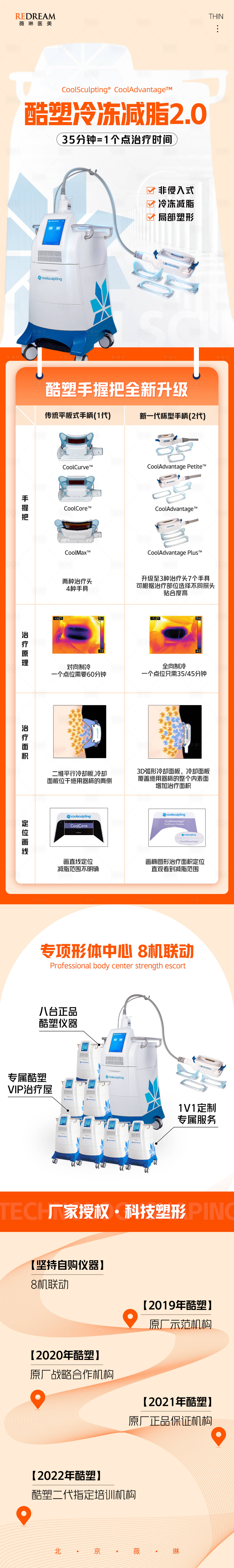 源文件下载【医美仪器介绍】编号：33210012237761400