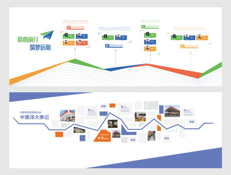 源文件下载【企业文化墙】编号：20220921115204767