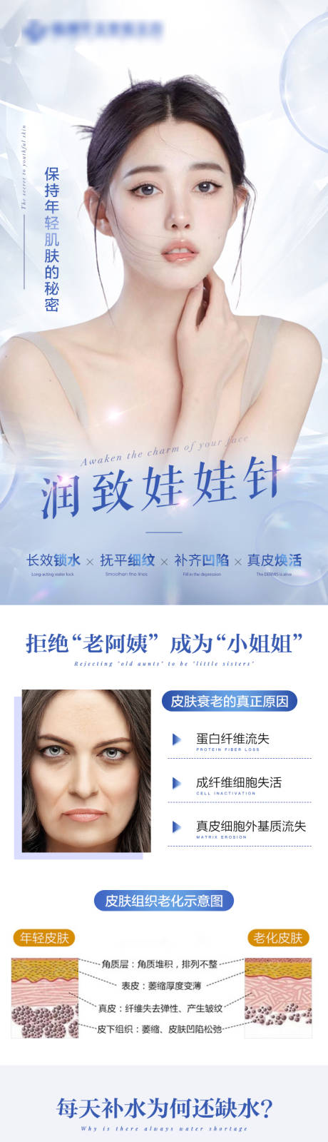 源文件下载【润致娃娃针科普海报】编号：71140012369921089