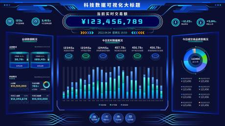 源文件下载【科技蓝大数据可视化交易统计后台管理】编号：73780012023239262