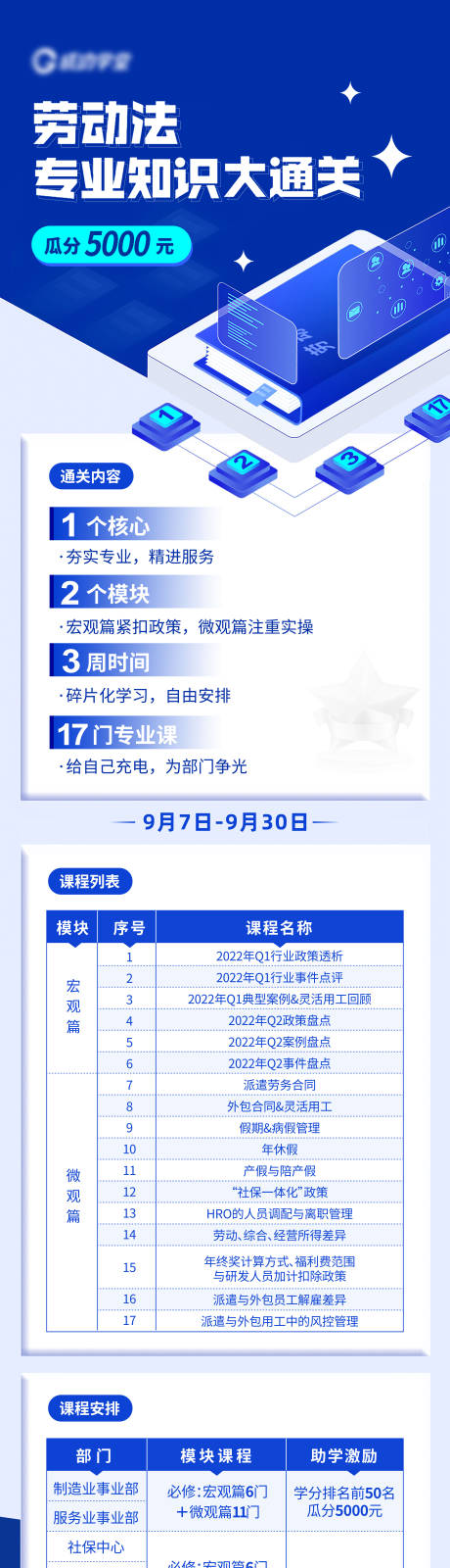 源文件下载【享设计】搜索编号：87950012045389914【劳动法专业知识大通关】