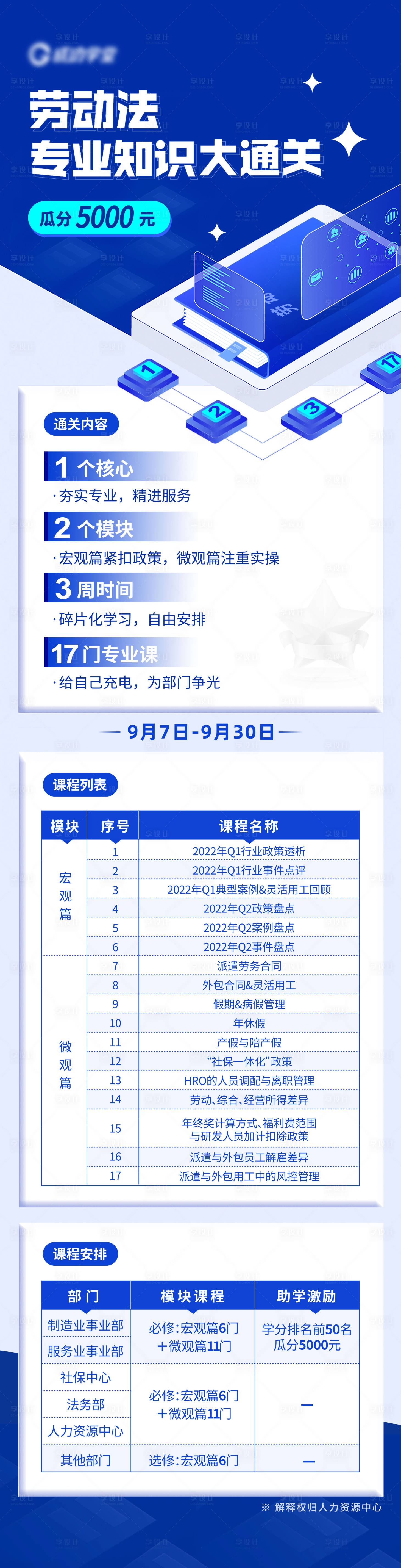 源文件下载【享设计】搜索编号：87950012045389914【劳动法专业知识大通关】