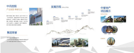 源文件下载【地产价值点点品牌墙】编号：62250012051077802
