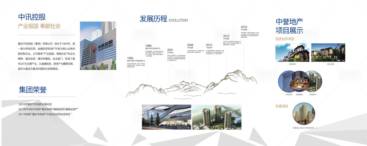 源文件下载【享设计】搜索编号：62250012051077802【地产价值点点品牌墙】