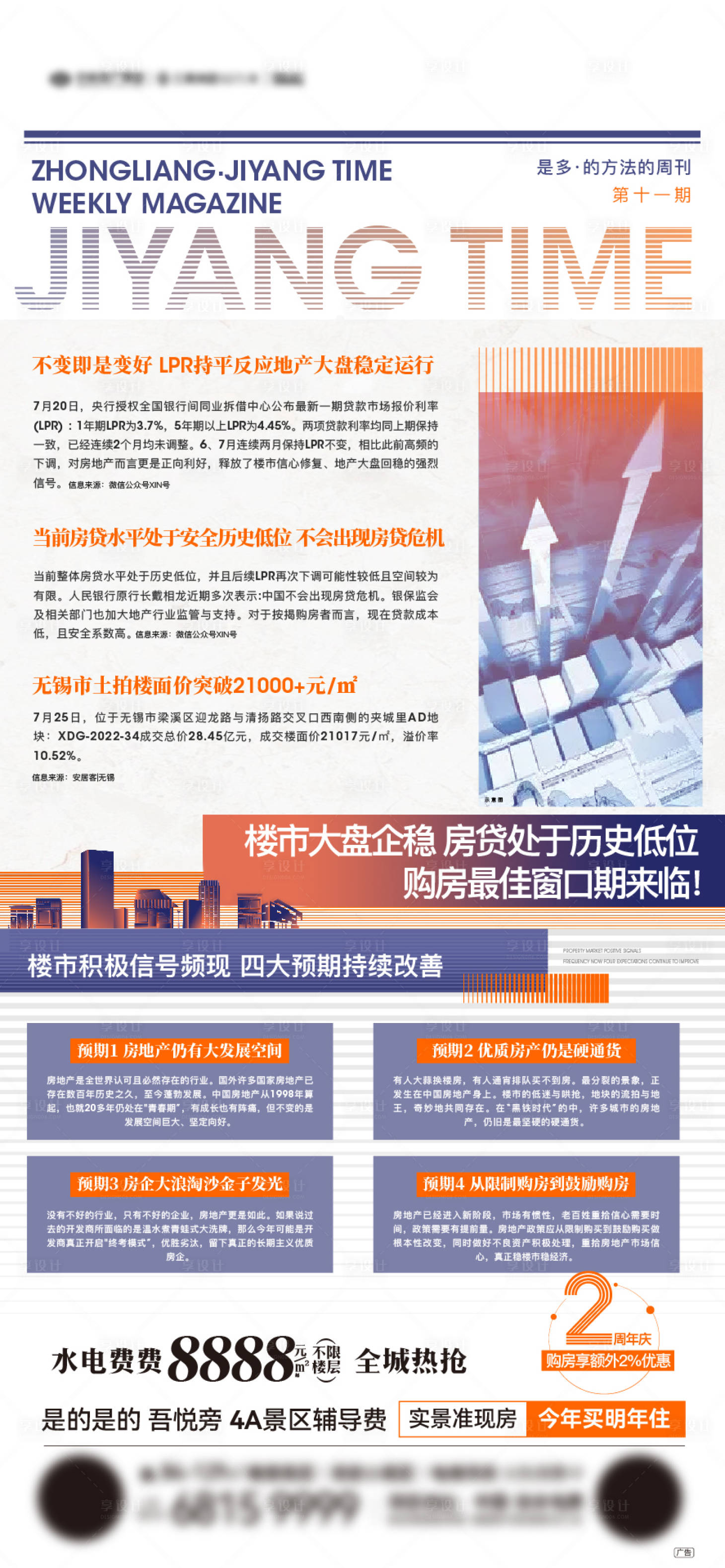 源文件下载【享设计】搜索编号：67880012069016435【地产政策刷屏海报】