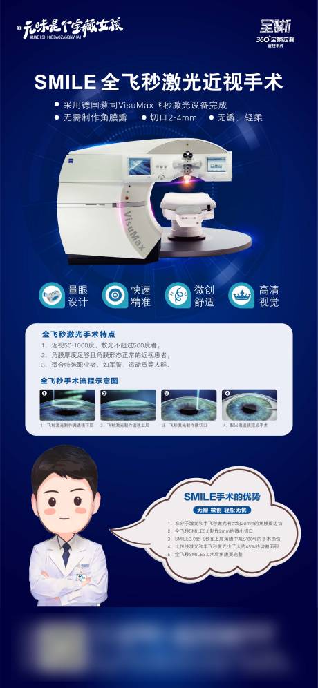 源文件下載【SMILE全飛秒宣傳介紹海報】編號：33560012270793624