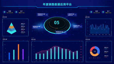 源文件下载【年度销售数据大屏可视化UI界面】编号：78590012022967258