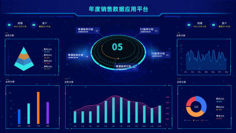 源文件下载【年度销售数据大屏可视化UI界面】编号：20220903204955661