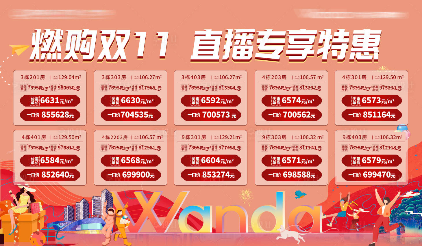 源文件下载【地产特价房展板】编号：56700012155536504